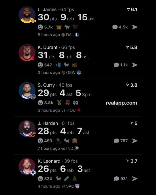 开云体育在线-老将齐发威！美媒晒詹库杜登卡今日数据：感觉回到了2016年